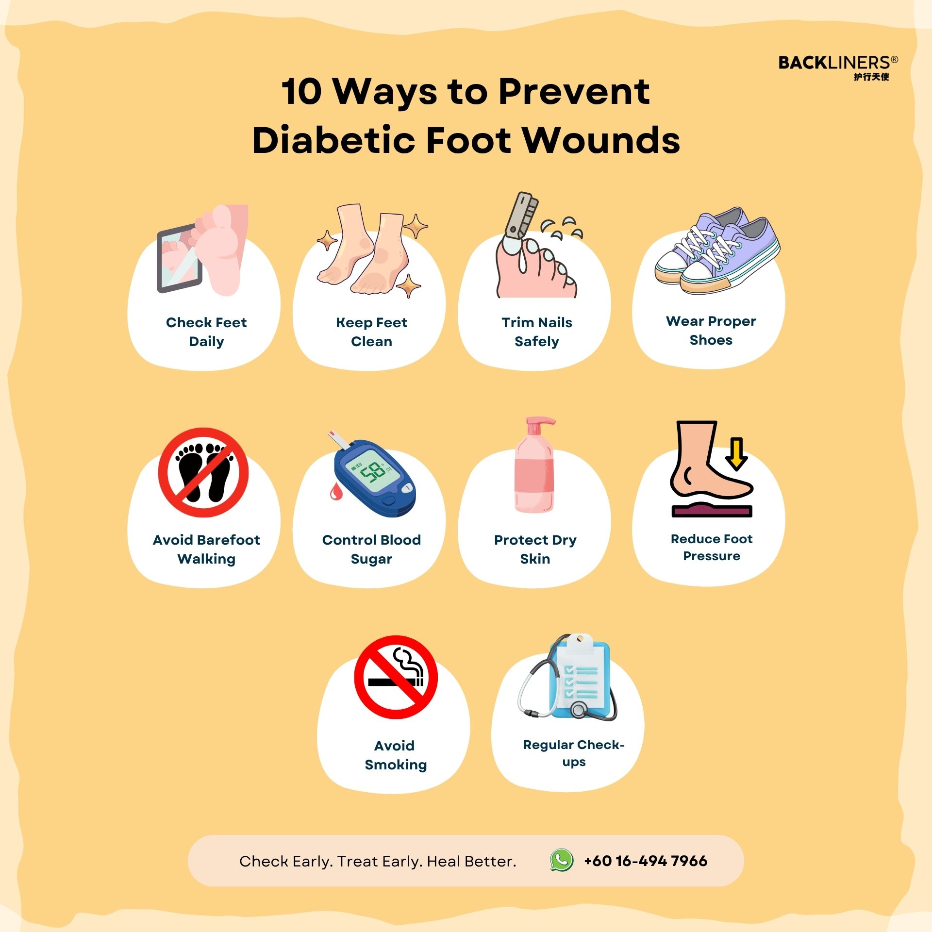 10 ways to prevent diabetic foot wounds Diabetic foot wound prevention infographic with 10 daily foot care habits for diabetes patients