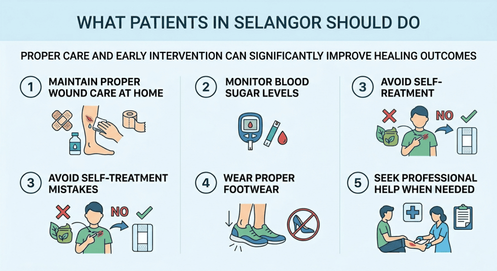 Why Diabetic Wounds Heal Slowly and What Patients in Selangor Should Do