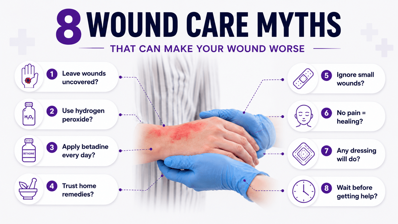 8 common wound care myths that can delay healing, including leaving wounds uncovered, using hydrogen peroxide, and relying on home remedies